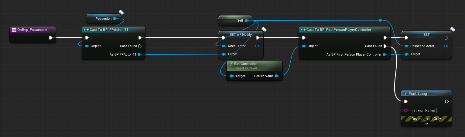 Ship movement control